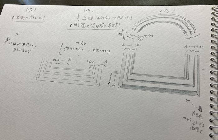 窓枠のイメージスケッチ!!